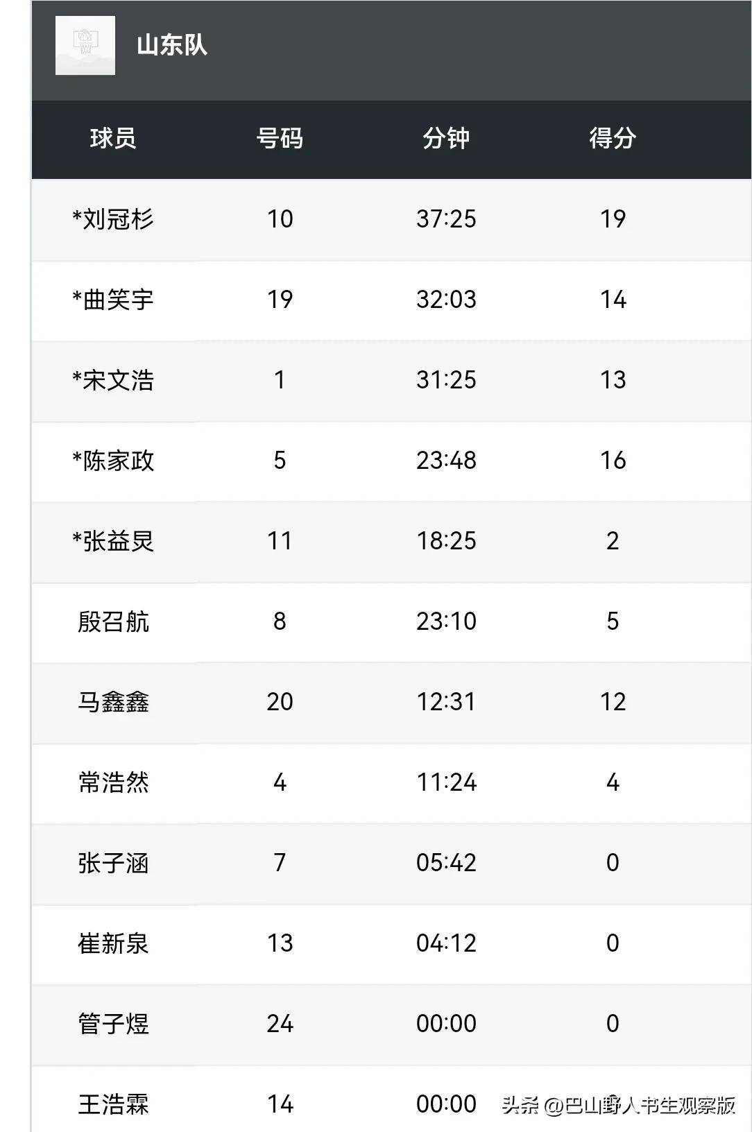 678体育-江苏队在激烈比赛中取得连胜，实力不容小觑(江苏队在激烈比赛中取得连胜,实力不容小觑的是谁)