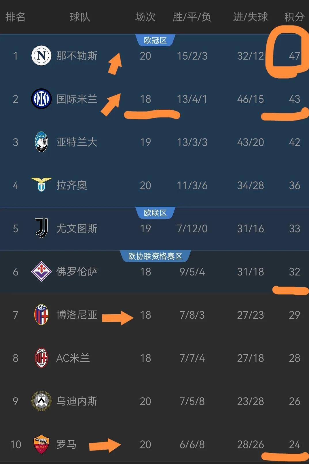 关于足坛豪门再陷泥潭，晋级形势严峻的信息