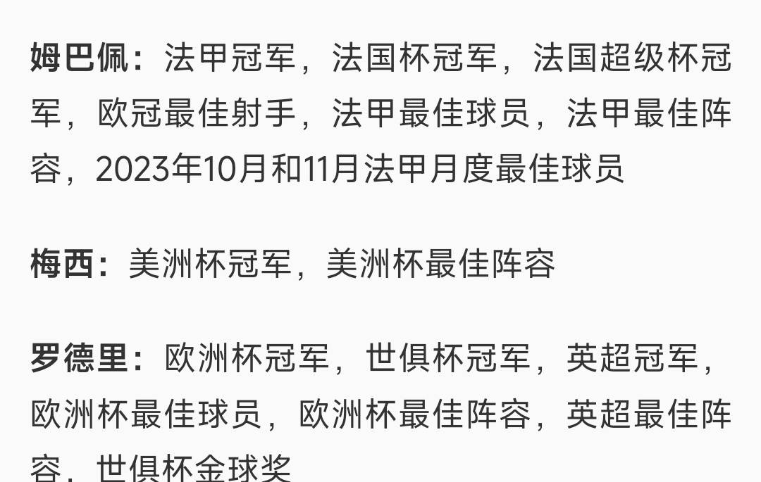 世俱杯最佳球员奖项预测