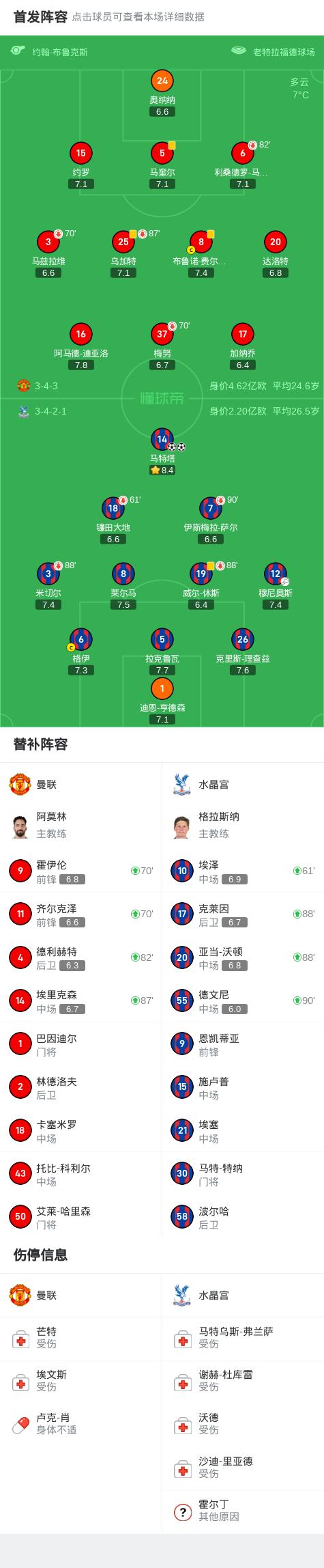 678体育app下载-曼联赛前战术会议，细节决定比赛胜负