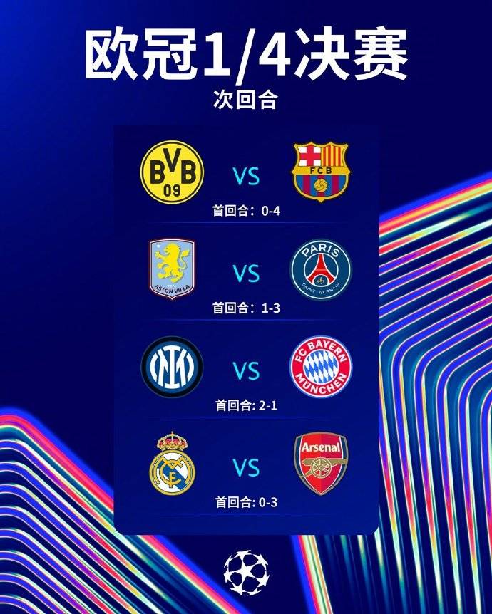 皇马再演逆转奇迹？数据示阿森纳或小负晋级的简单介绍