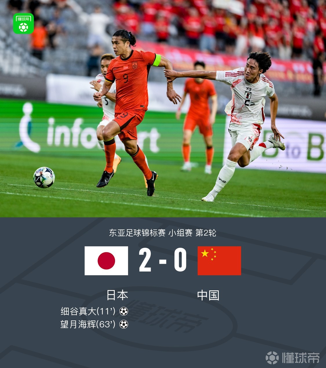 国足评分：颜骏凌张玉宁表现尚可后腰表现难如人意的简单介绍