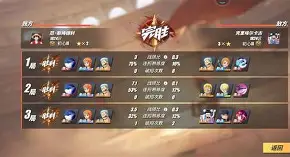 今日Apex英雄战报：东风战神上演惊天逆转，成为当日焦点