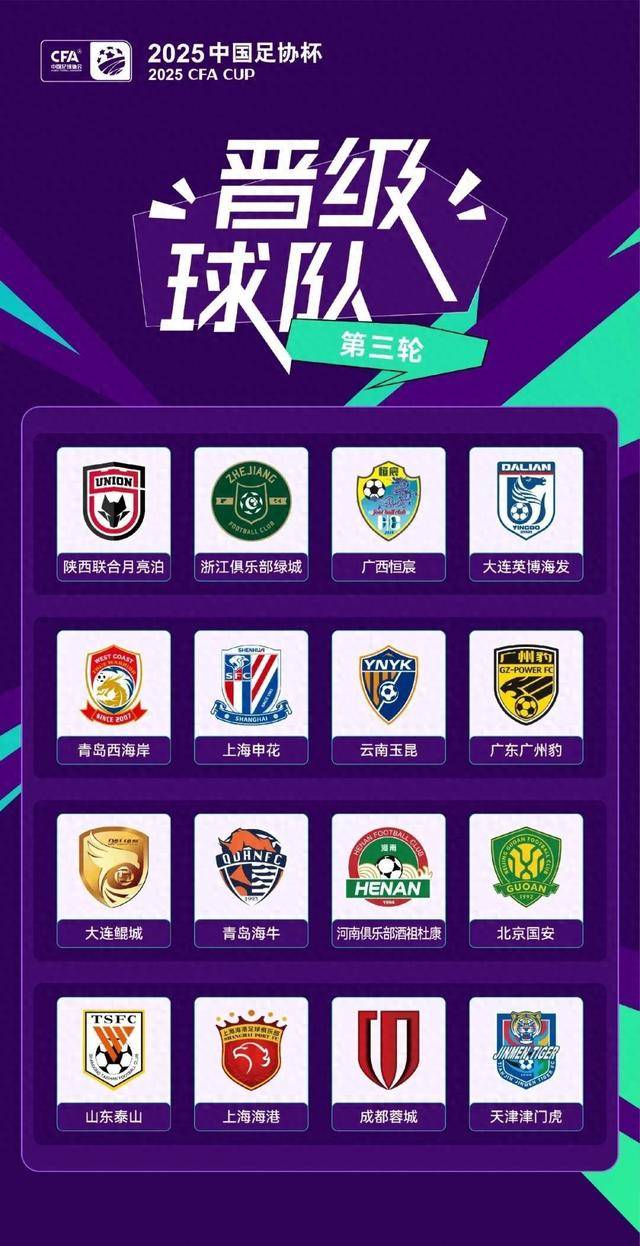3-2，2-0！足协杯8强出炉，申花爆发，西海岸历史首进的简单介绍