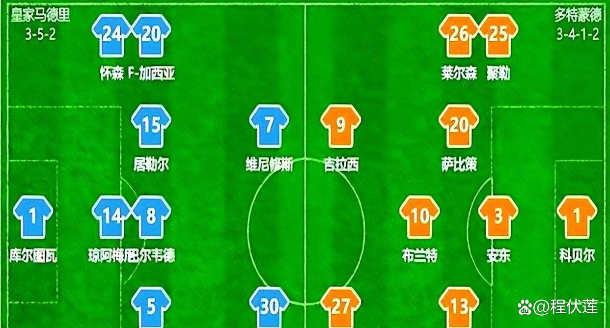 678体育-关于皇马3-2多特晋级世俱杯半决赛，姆巴佩倒钩破门的信息