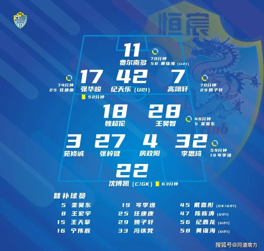 包含中乙今日综述：广西德比恒宸5-0大胜蓝航，蓉城B队、三镇B的词条