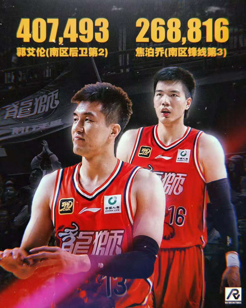郭艾伦NBA夏季联赛集锦：对阵国王砍下20分5助攻的简单介绍