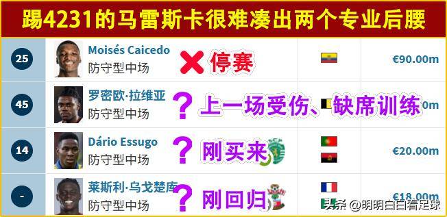 678体育网站-蓝军买萨尔再出租原因有二：让球员踢世俱杯&amp;的简单介绍