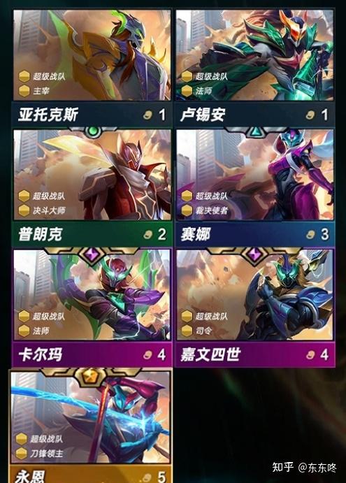 678体育登录入口-关于《英雄联盟：云顶之弈》第15赛季“天下无双格斗大赛”官方赛季揭晓的信息