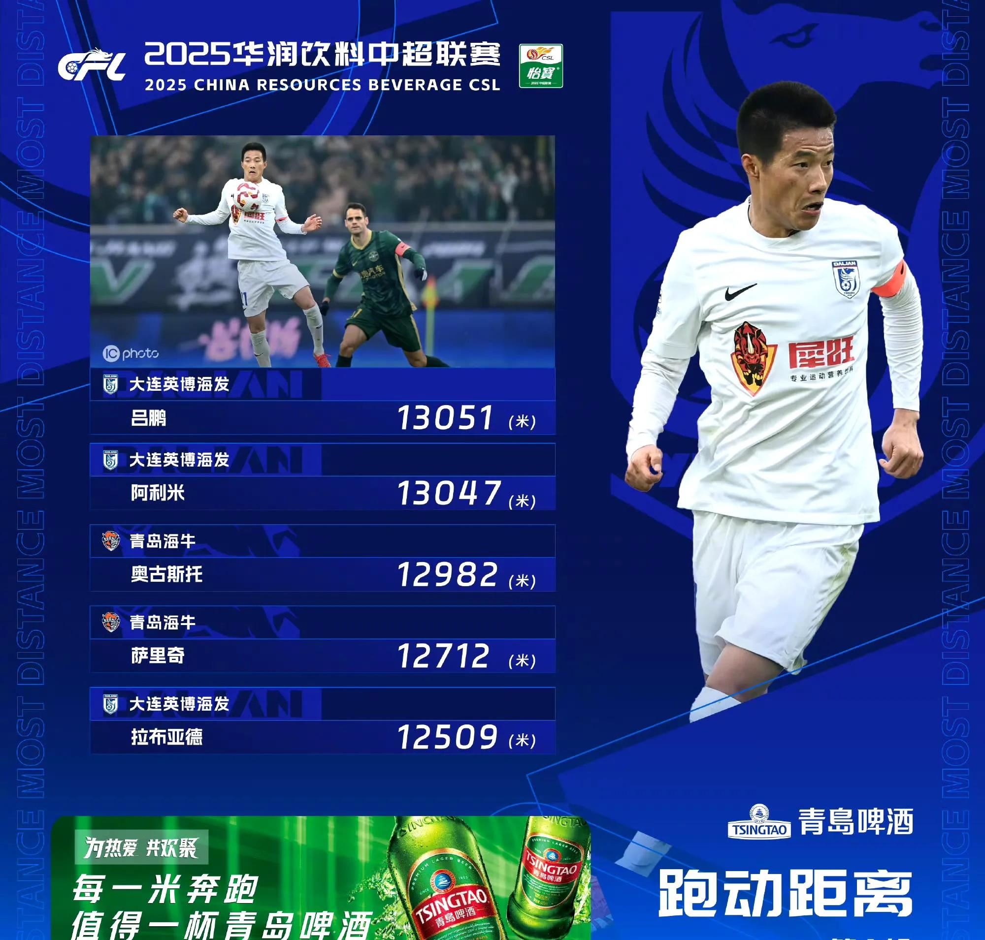 中超联赛第11轮最佳门将评选结果公布