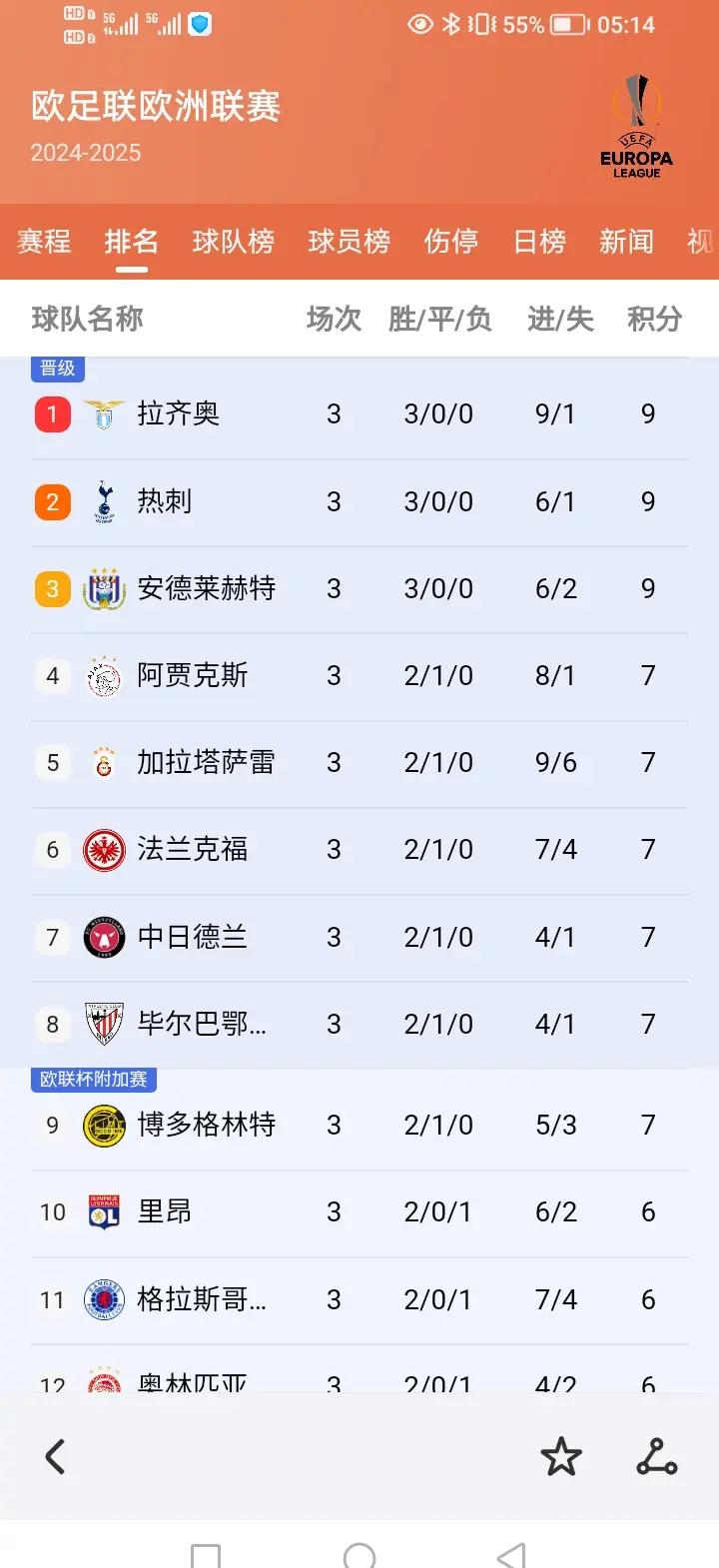 678体育-包含意甲球队士气低迷，连战告负影响整体实力的词条