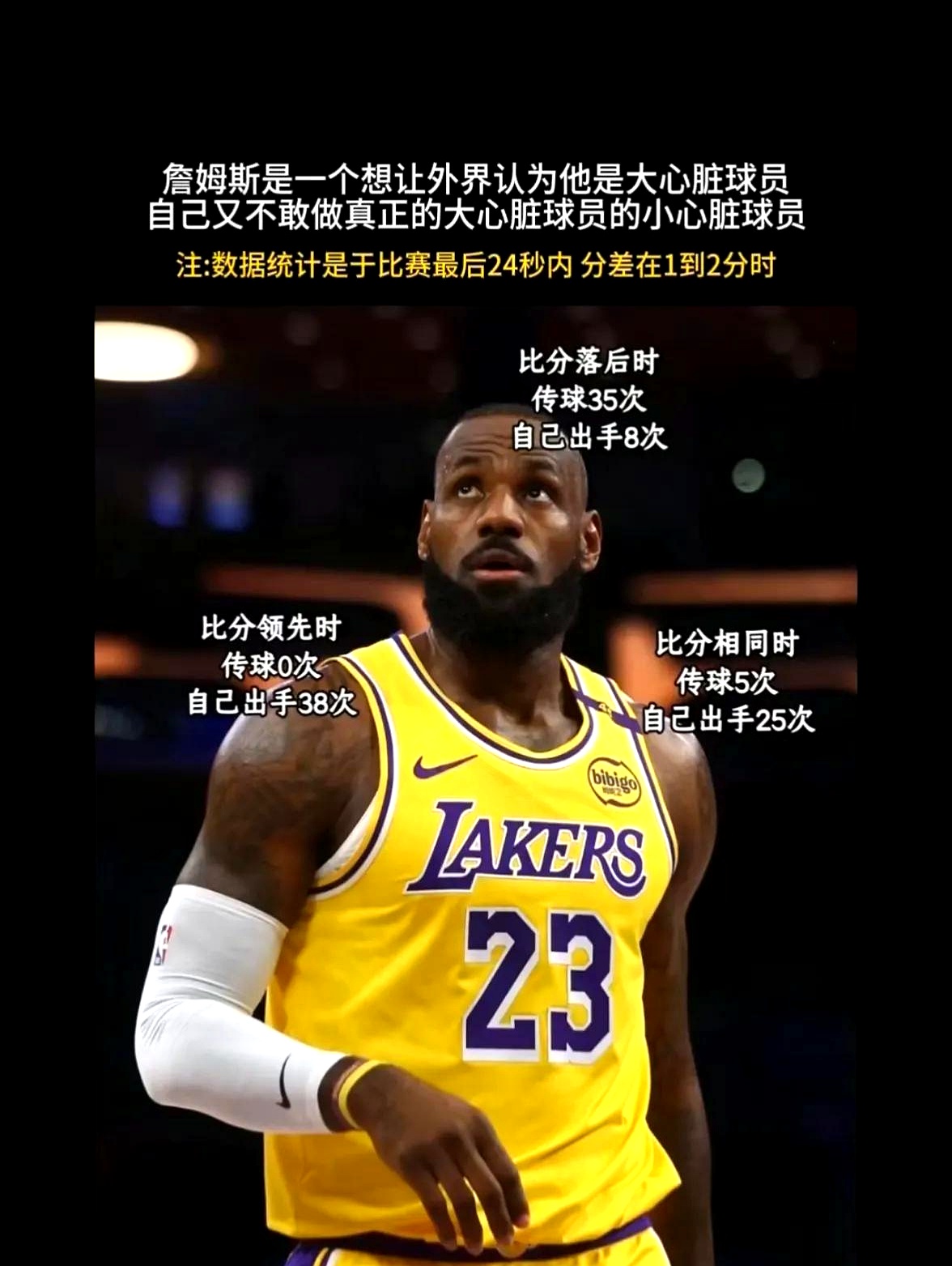 美国篮球巨星詹姆斯表达对中国篮球的支持